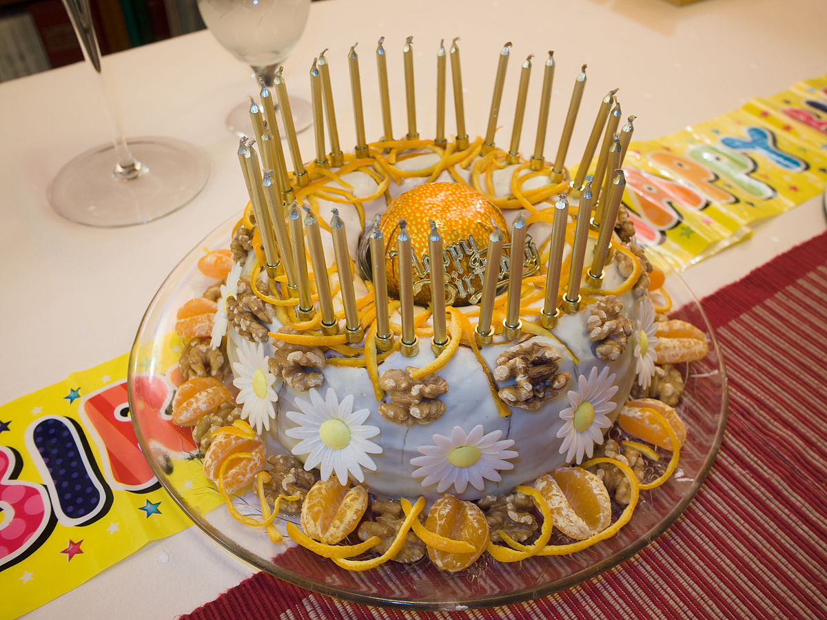Image Of Birthday Cake
 Birthday cake
