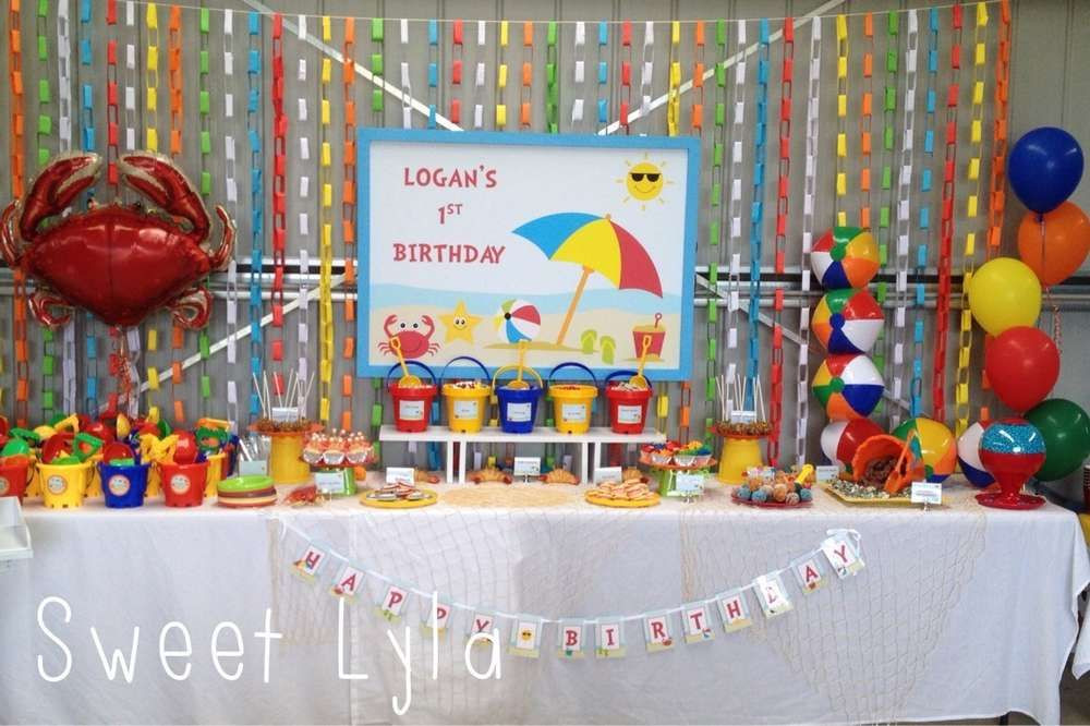 Indoor Beach Party Decorating Ideas
 Beach Theme Birthday Party Ideas in 2019