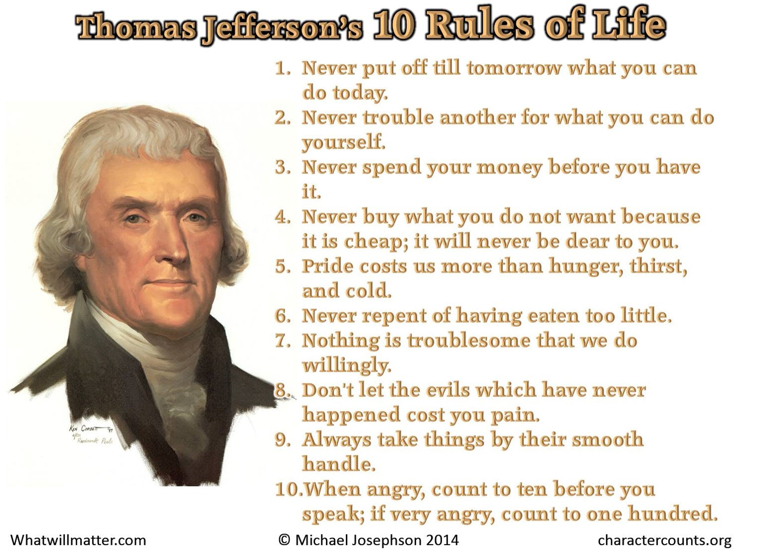 Jefferson Quotes On Education
 Famous Quotes Thomas Jefferson Independence QuotesGram