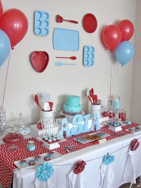 Kids Birthday Party Ideas Near Me
 Best 37 Baking Birthday Party Places Near Me