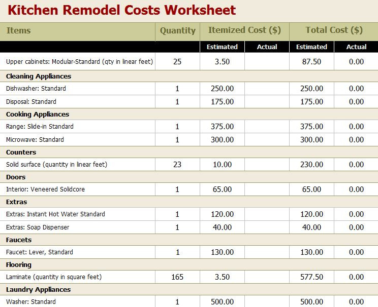 Kitchen Remodel Costs Estimator
 Kitchen Remodel Cost Calculator