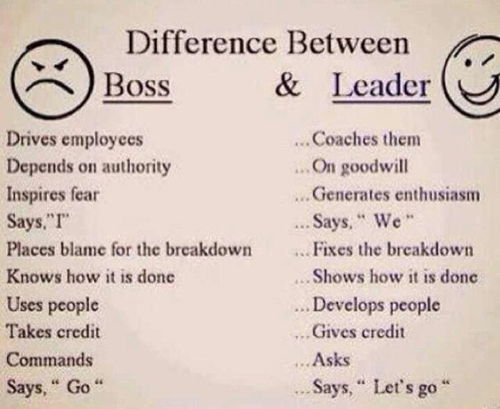 Leadership Vs Management Quotes
 Boss vs Leader Wise Words