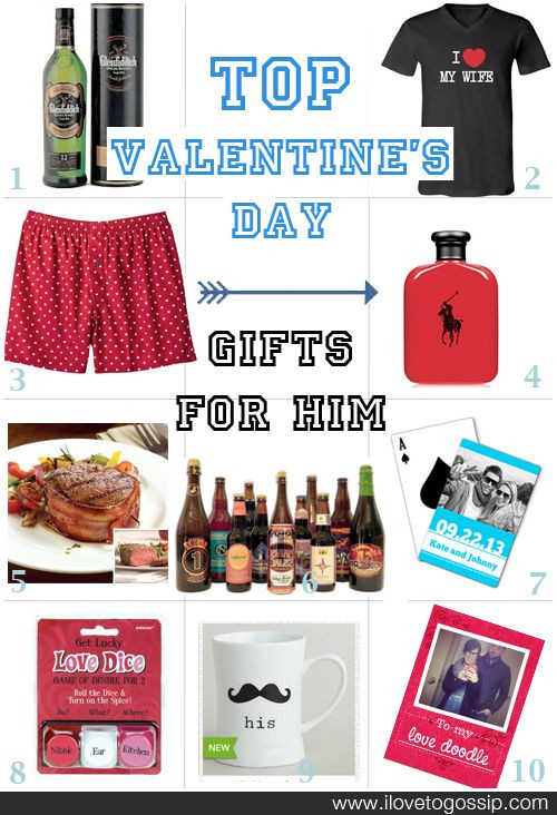 Male Valentine Gift Ideas
 72 best Gifts for 20 Year Old Male images on Pinterest