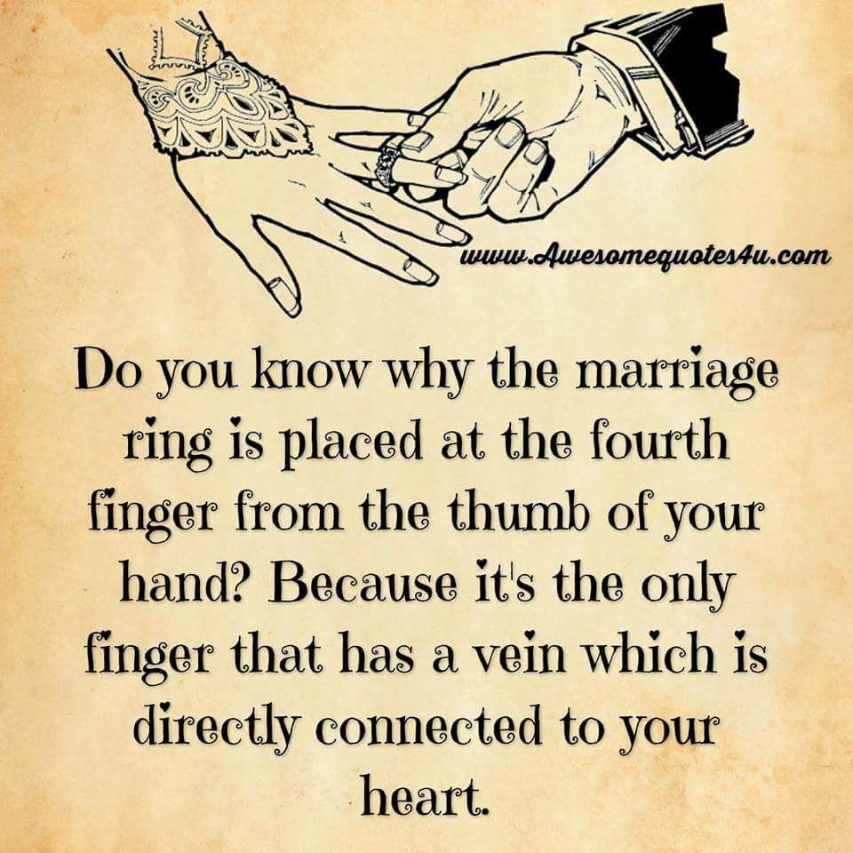 Marriage Pic Quotes
 Do You Know Why The Marriage Ring Is Placed The Fourth