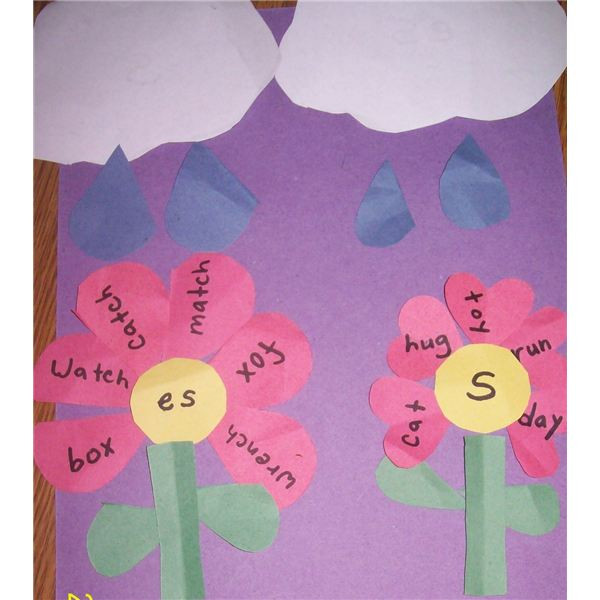 May Crafts For Preschoolers
 April Showers Bring May Flowers Activities and Crafts