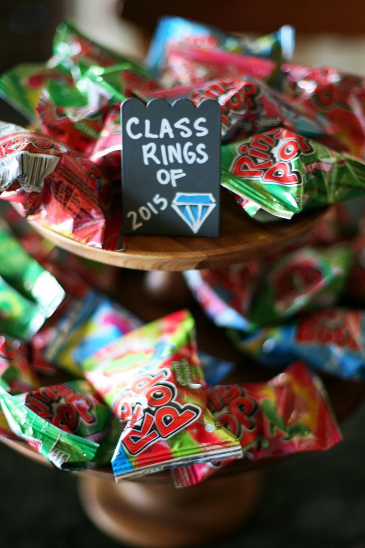 Middle School Graduation Party Ideas
 Candy themed table graduation party
