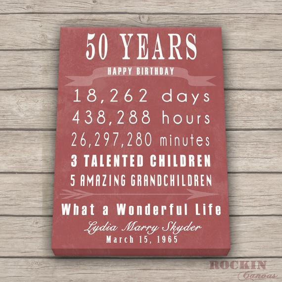 Mom 50Th Birthday Gifts
 50th BIRTHDAY GIFT Sign Print Personalized Art CanvasMom Dad