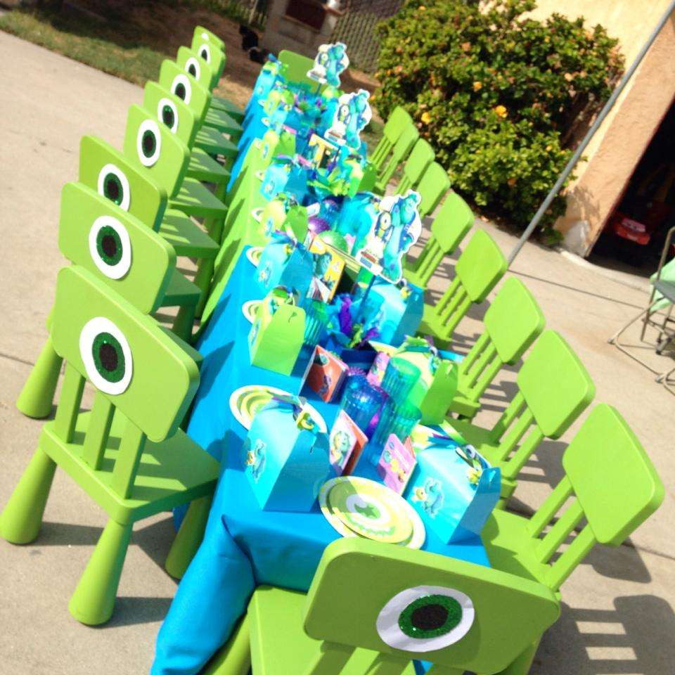 Monster Inc Birthday Party
 Monster s Inc Birthday Party Ideas 1 of 16