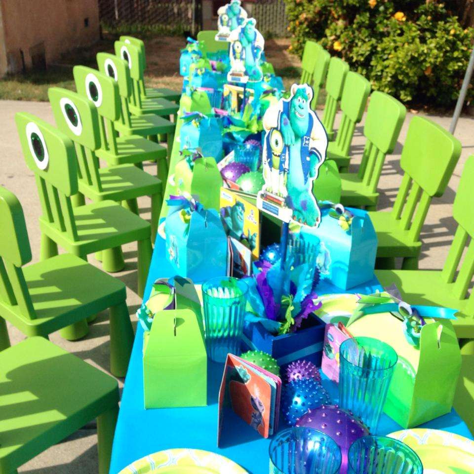 Monster Inc Birthday Party
 Monster s Inc Birthday Party Ideas 3 of 16
