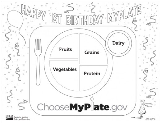 My Plate Coloring Pages
 MyPlate Coloring Pages to Use