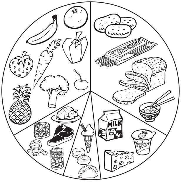 My Plate Coloring Pages
 17 Best ideas about My Plate on Pinterest