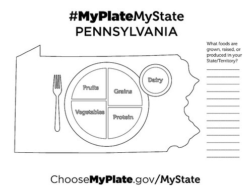 My Plate Coloring Pages
 MyPlate MyState Helps You Bring the Joy of Local Foods to