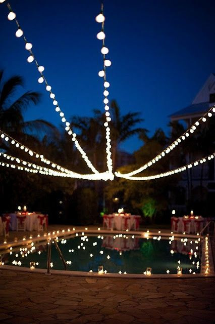 Night Pool Party Ideas
 Pool Party Ideas Décor Food & Themes with 30 Pics for
