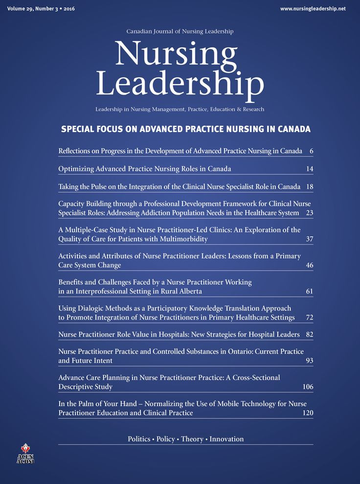 Nursing Leadership Quotes
 1000 ideas about Nursing Leadership on Pinterest