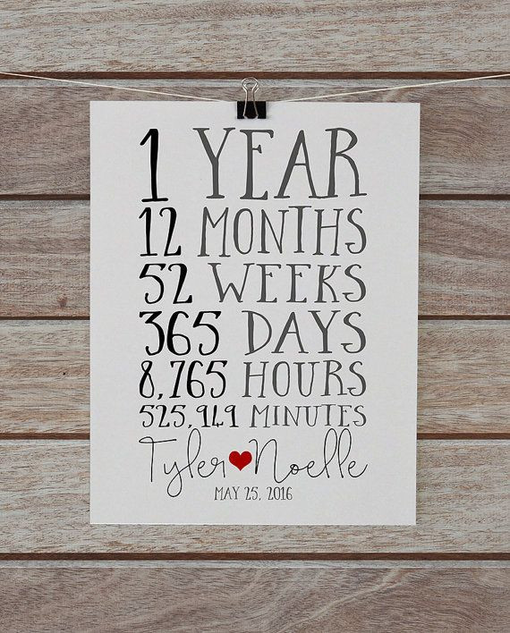 One Year Anniversary Gift Ideas For Girlfriend
 First Anniversary To her 1 Year Anniversary Gift for