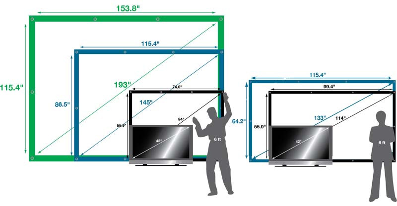Outdoor Projector Screen DIY
 Elite Screens DIY133H DIY Indoor Outdoor Projection Screen