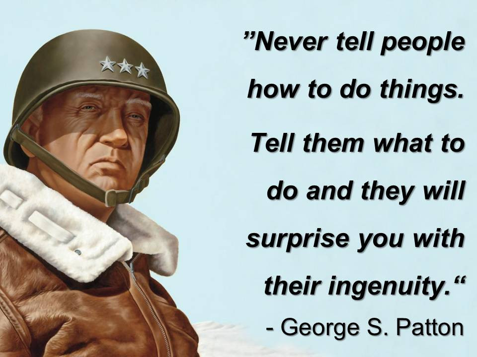 Patton Leadership Quotes
 General PattonLeadership Voices