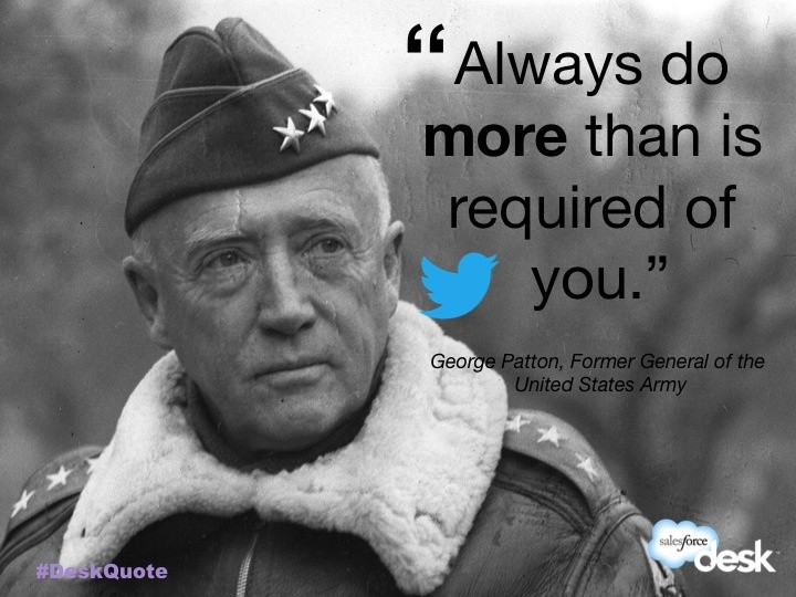 Patton Leadership Quotes
 George Patton Leadership Quotes QuotesGram
