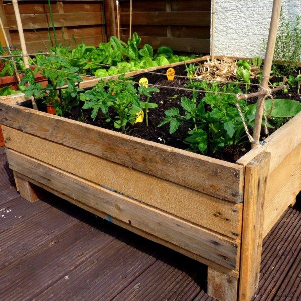 Planter Box Plans DIY
 Best 25 Pallet planters ideas on Pinterest
