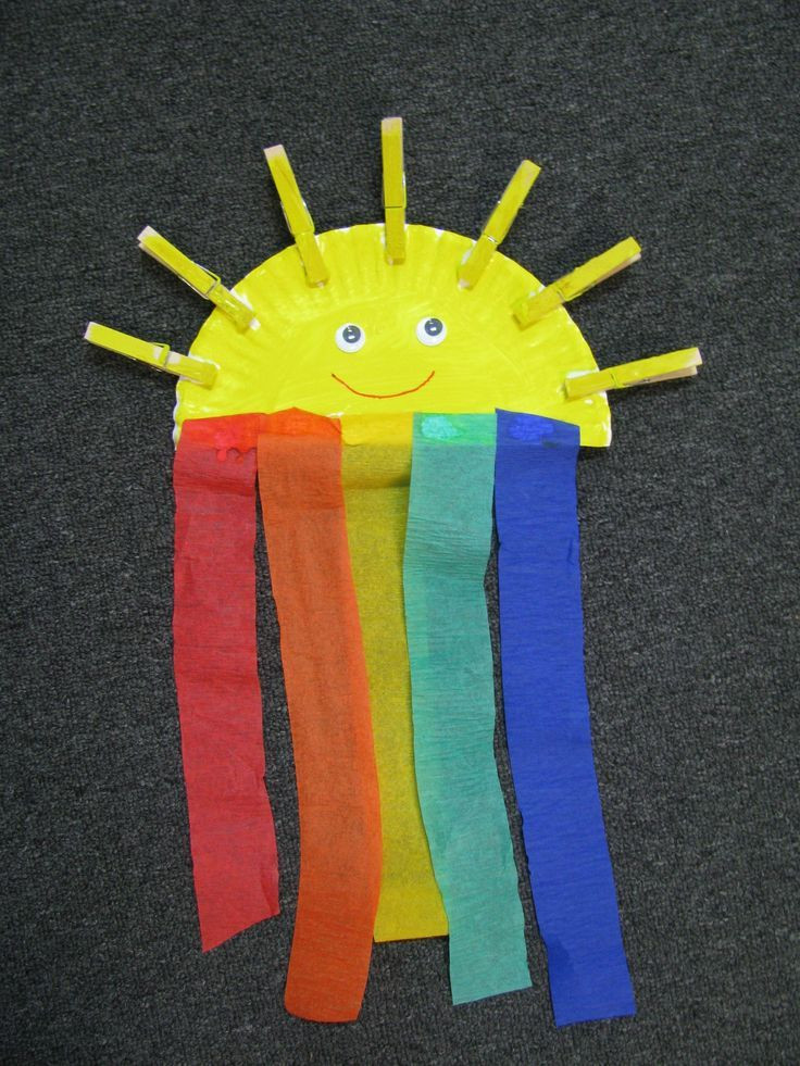 Preschool Craft Activity
 rainbow paper plate craft same idea as the cotton ball