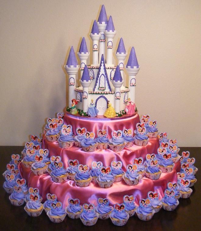 Princess Birthday Cake Ideas
 Castle Cakes – Decoration Ideas