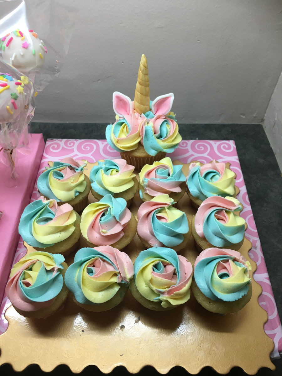 Rainbow And Unicorn Party Ideas
 Magical Rainbow Unicorn Party Theme CakeCentral