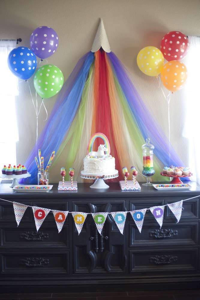 Rainbow Unicorn Birthday Party Ideas
 Rainbow Unicorn Birthday Party Ideas
