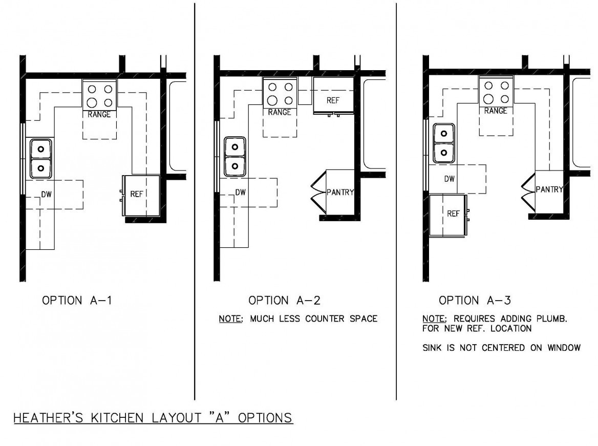 Small Kitchen Floor Plans
 Ideas For Kitchen Remodeling Floor Plans