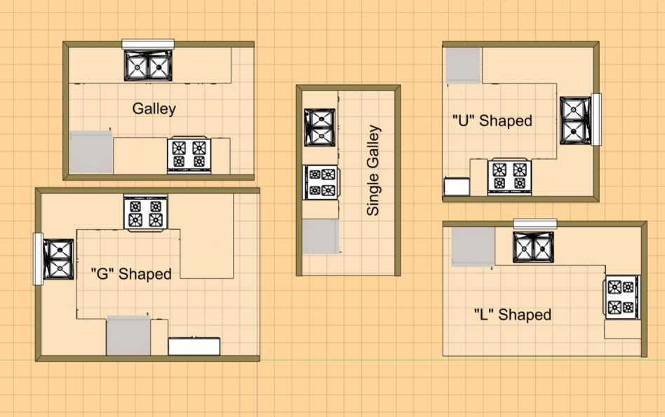 Small Kitchens Floor Plans
 Detailed All Type Kitchen Floor Plans Review Small