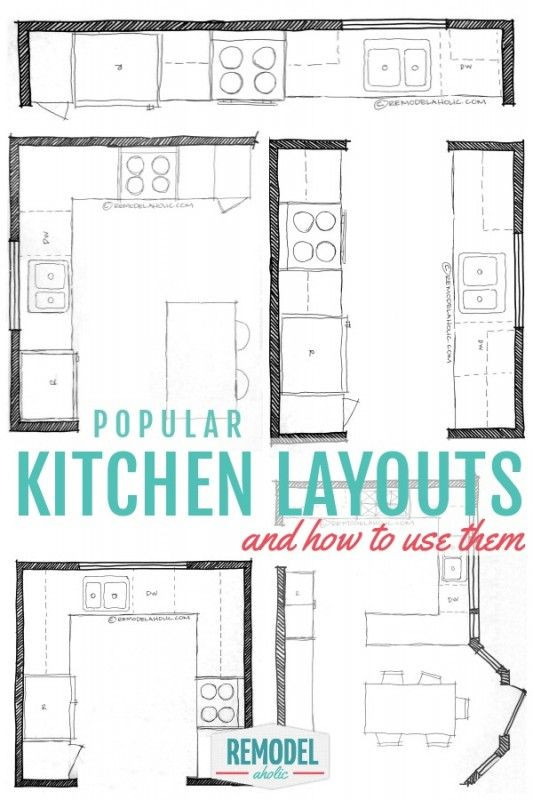 Small Kitchens Floor Plans
 Popular Kitchen Layouts and How to Use Them Remodelaholic
