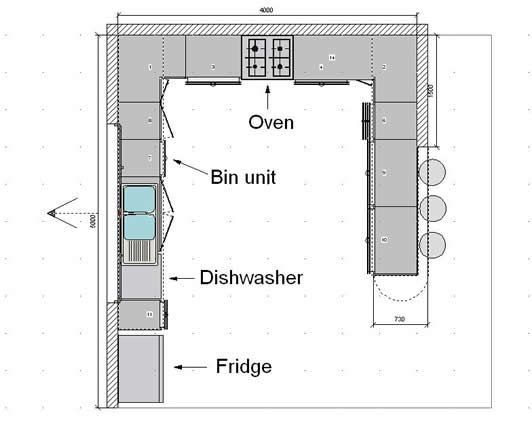 Small Kitchens Floor Plans
 kitchen floor plans