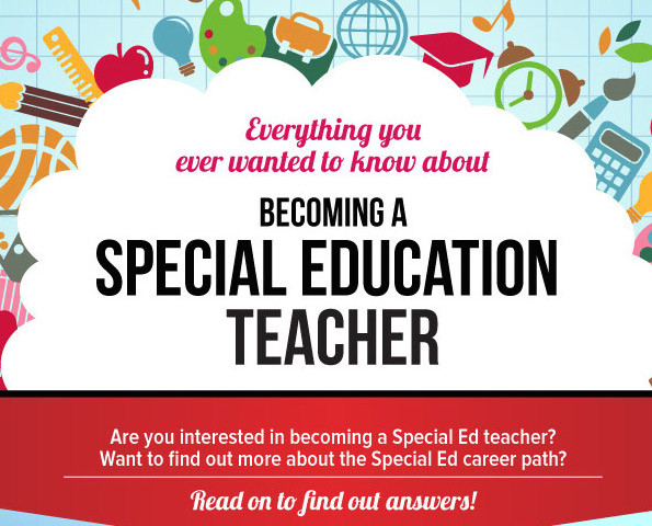 Special Education Teacher Quotes
 How To Be e a Special Education Teacher [INFOGRAPHIC
