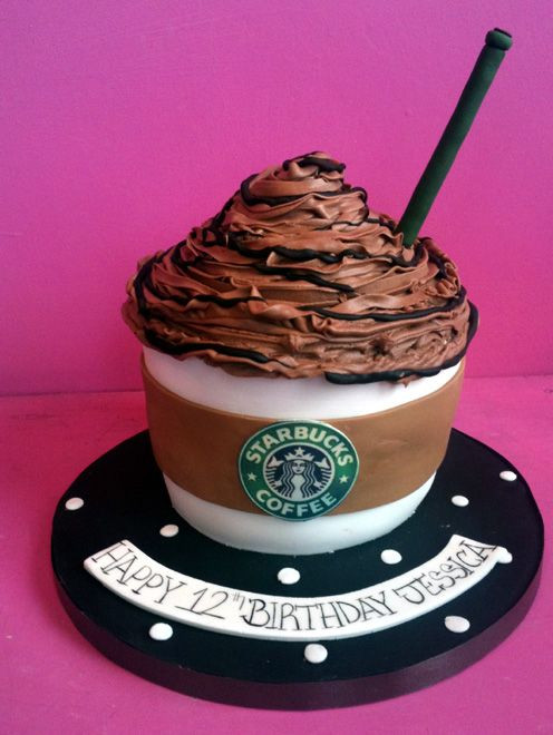 Starbucks Birthday Cake
 25 bästa idéerna om Starbucks birthday party på Pinterest