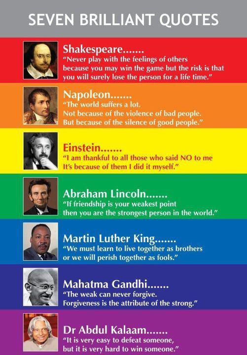 Strong Leadership Quotes
 Great Quotes from Great World Leaders