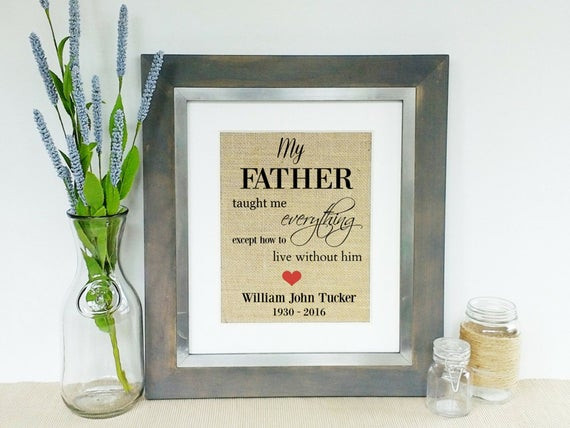 Sympathy Gift Ideas For Loss Of Father
 DEATH OF FATHER Sympathy Gifts Condolence Gift for Loss of
