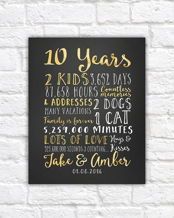 Tenth Wedding Anniversary Gift Ideas
 17 Best ideas about 10th Anniversary Gifts on Pinterest