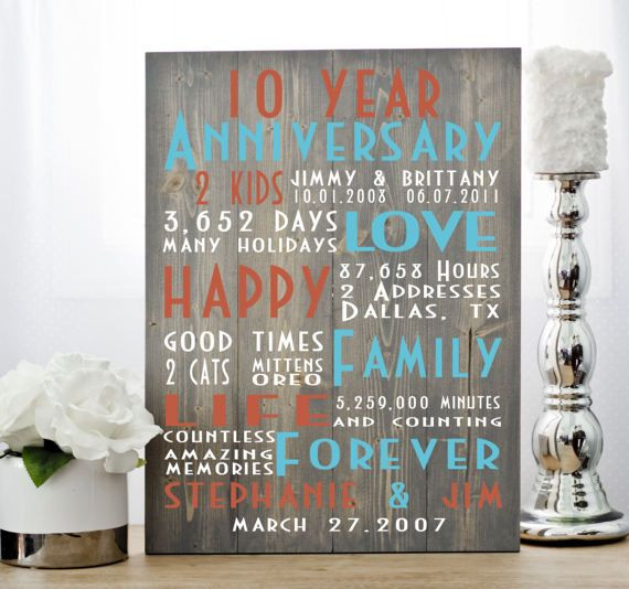 Tenth Wedding Anniversary Gift Ideas
 Best 25 10th anniversary ts ideas on Pinterest