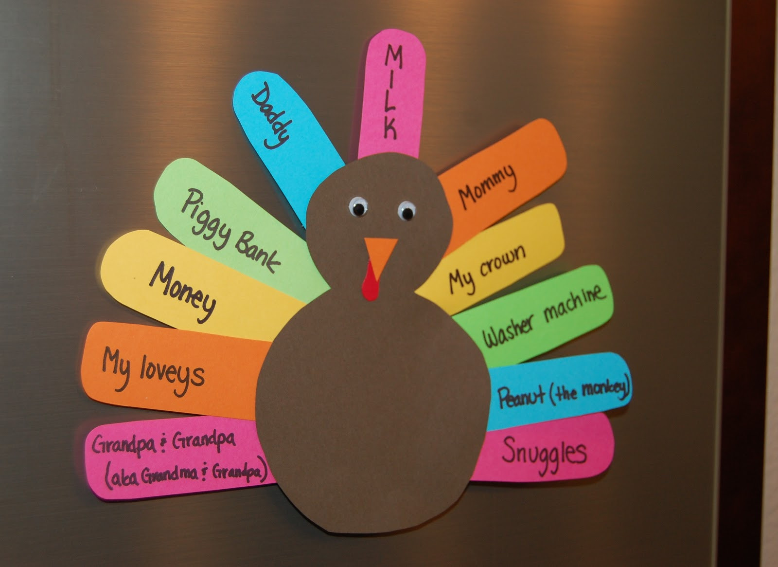 Thanksgiving Art Projects For Toddlers
 Thanksgiving Rewind Kids Thanksgiving Art Projects