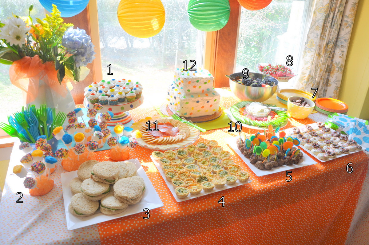 Toddlers Birthday Party Food Ideas
 Evan s Second Birthday Food bebehblog