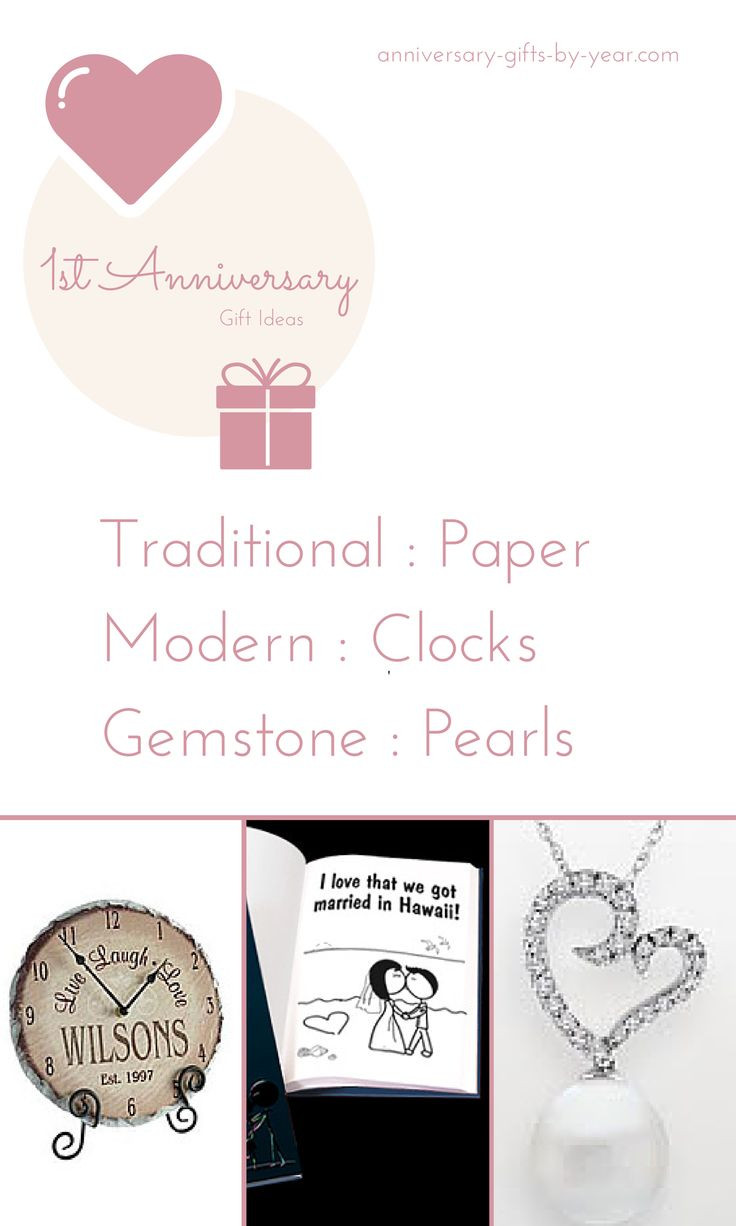 Traditional Anniversary Gift Ideas
 17 Best images about 1st Wedding Anniversary Gift Ideas on