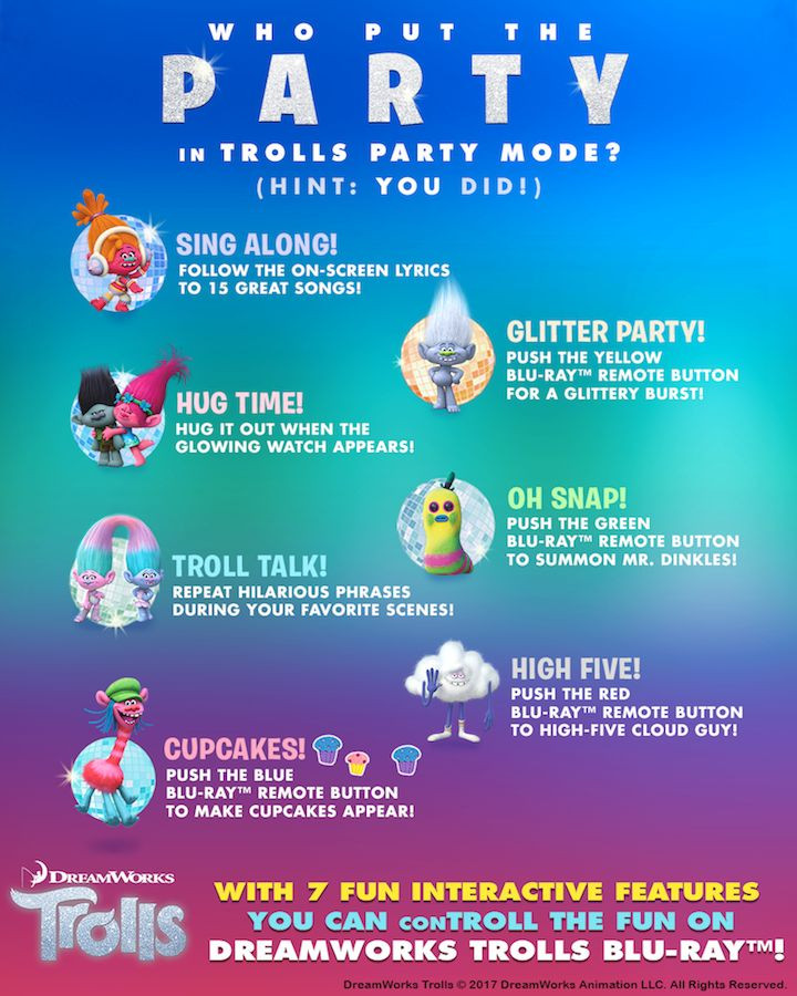 Trolls Party Game Ideas
 17 Best images about Trolls Party on Pinterest