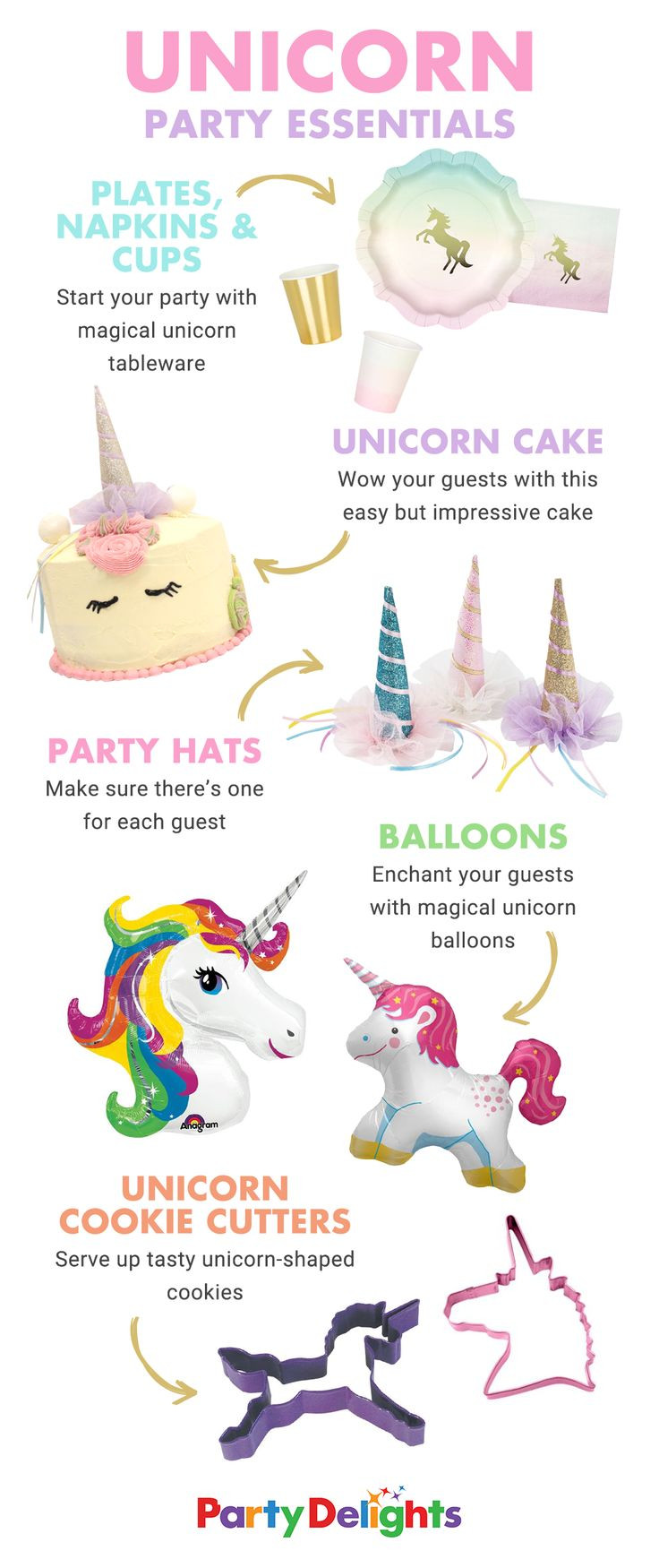 Unicorn Party Game Ideas
 Best 25 Unicorn party supplies ideas on Pinterest