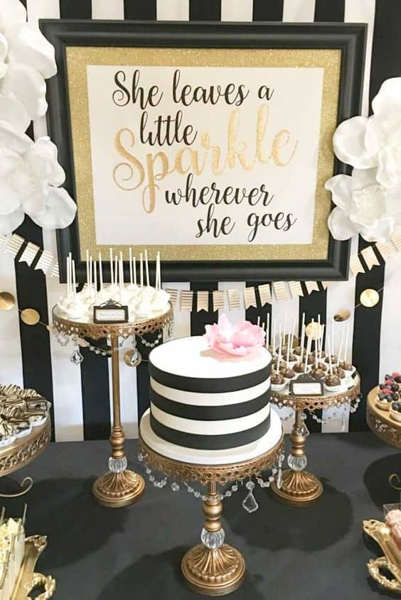 Unique High School Graduation Party Ideas
 21 Best Graduation Party Themes To Use This Year By