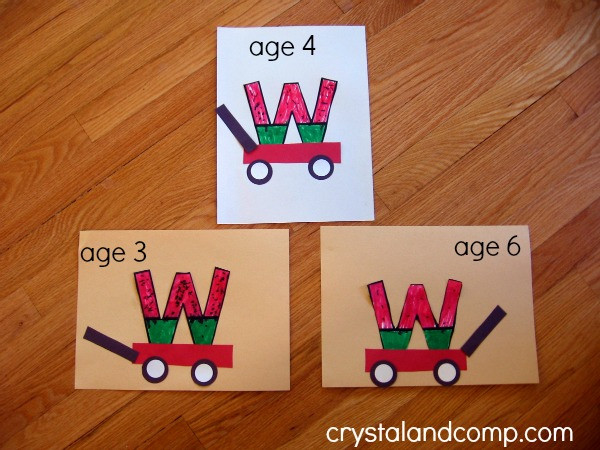 W Crafts For Preschool
 Letter of the Week W is for Watermelon