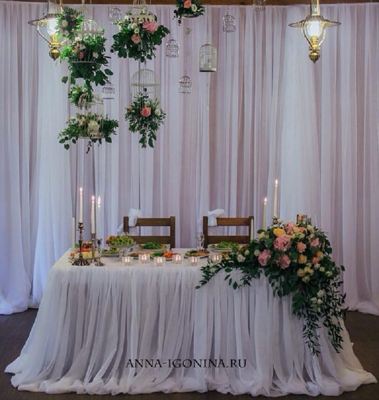 Wedding Backdrop Ideas DIY
 DIY Wedding Decoration Ideas That Would Make Your Big Day