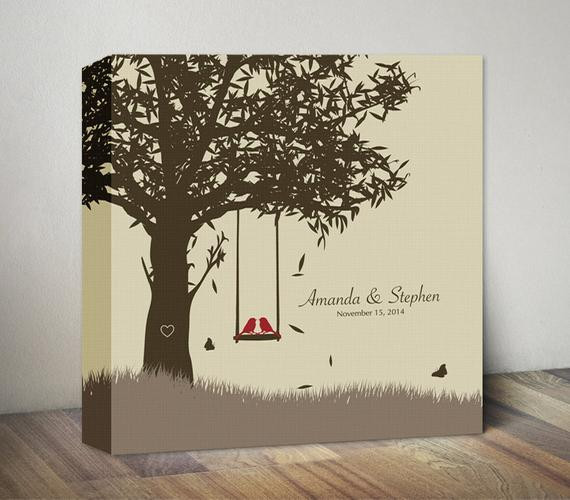 Wedding Gift Ideas For Young Couple
 Personalized Wedding Gift for Couples Gift for Her Him by