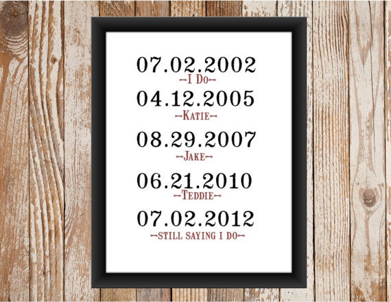 Wedding Vow Renewal Gift Ideas
 81 best images about bday or anniversary t ideas on
