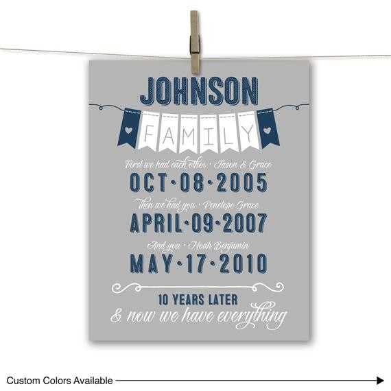 10Th Wedding Anniversary Gift Ideas
 10th wedding anniversary t ideas for her by