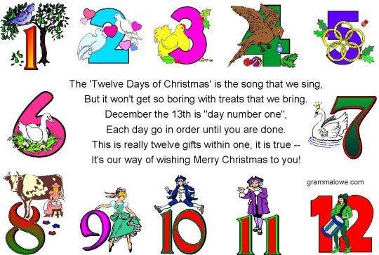 12 Days Of Christmas Gift Ideas For Kids
 Mrs D Books 2012 12 16