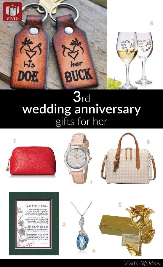 3Rd Anniversary Gift Ideas
 155 best images about Anniversary Gift Ideas on Pinterest